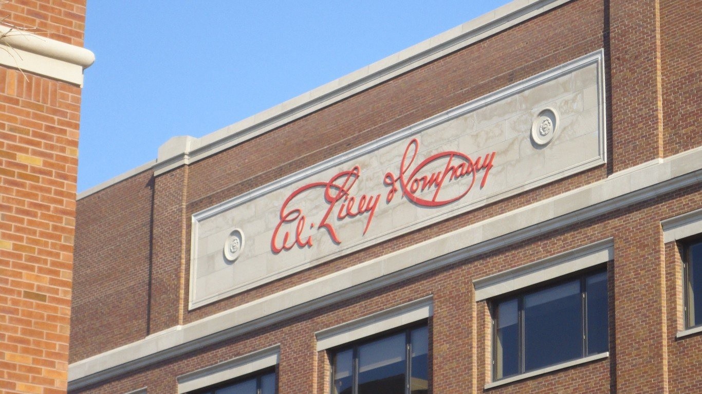 Eli Lilly (LLY) Stock Price Prediction and Forecast 20252030