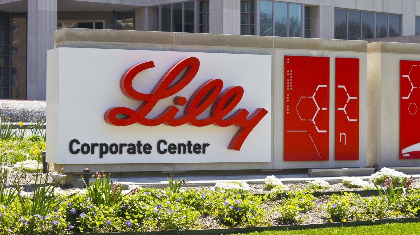 Eli Lilly (LLY) Stock Price Prediction and Forecast 20252030