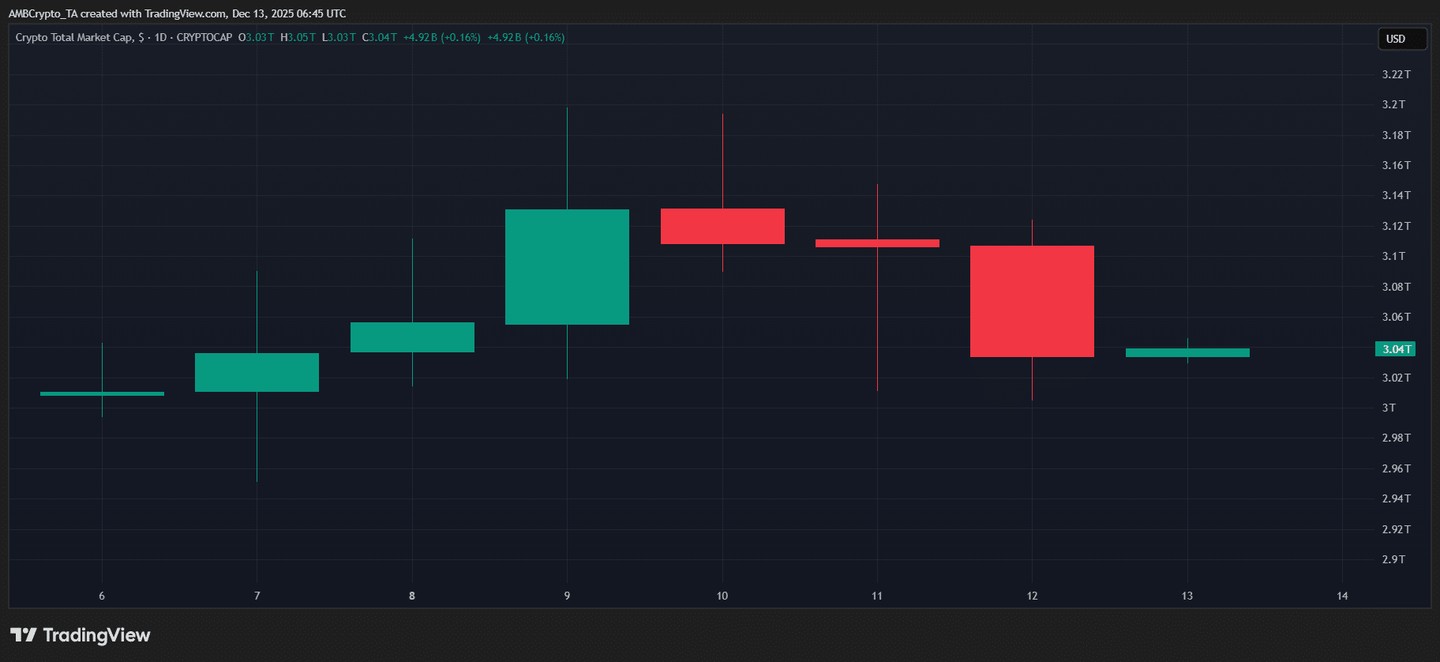 $300M wiped out – Could BOJ rate hike fears spark a crypto crash?