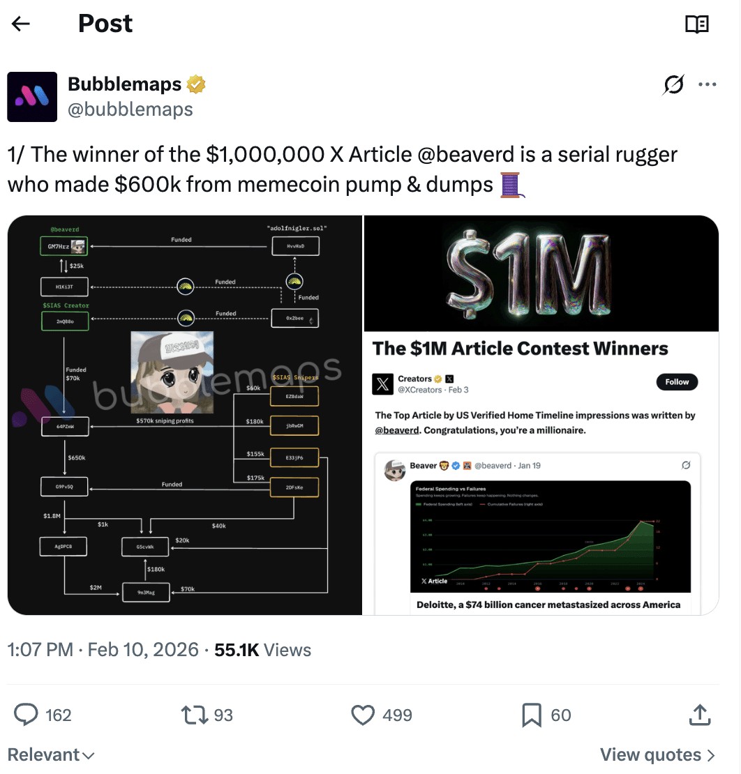 ‘Cry me a river’: X creator prize winner responds to Bubblemaps ...