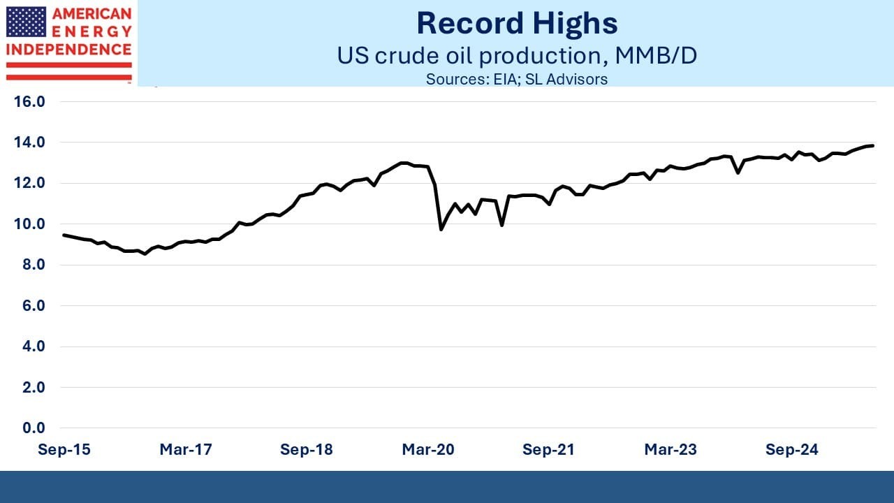 一年之間的變化有多大