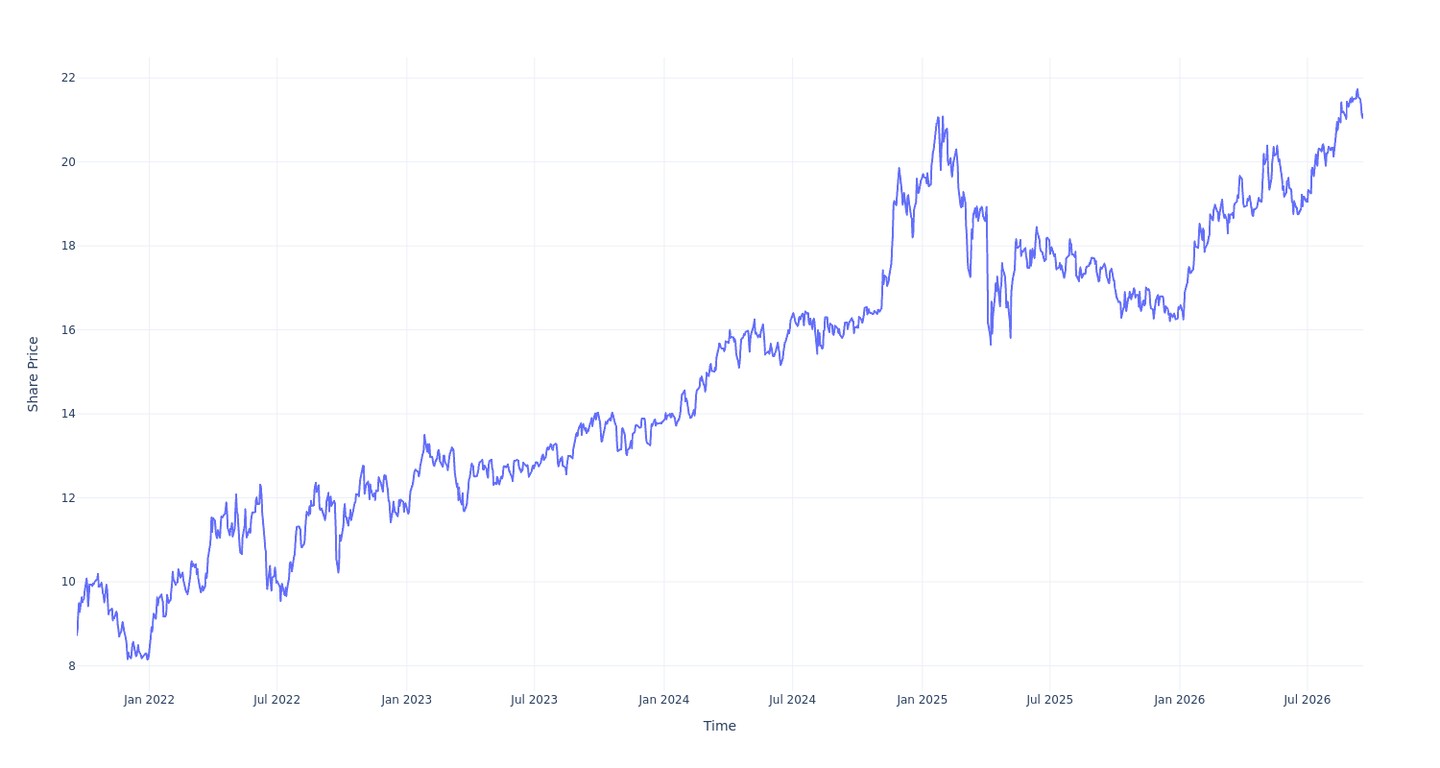 comp_fig