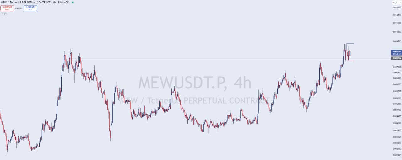 Top Trader Warns Not To Call Top on Crypto Bull Market, Updates Outlook