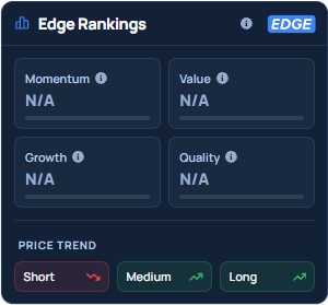 Benzinga Edge Stock Rankings for SPCX. 