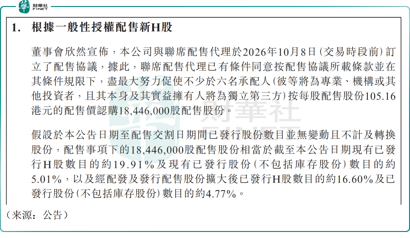 [Top 100 Insight] Net fundraising exceeds HK$6.5 billion to boost ...