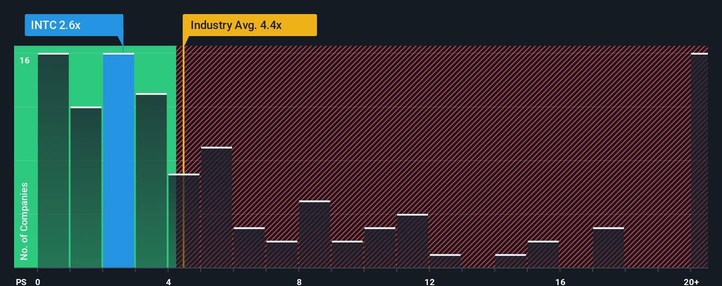 英特爾公司（NASDAQ:INTC）的股價上漲了26%，然而其業務前景也亟待改善