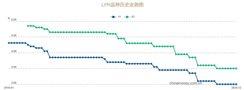 图片 1,共 1 张