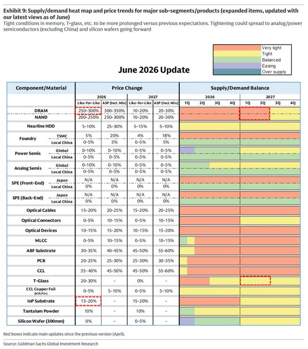 图片 1,共 2 张