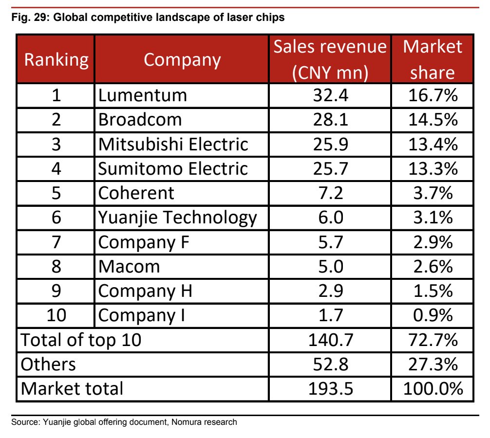 图片 1,共 1 张