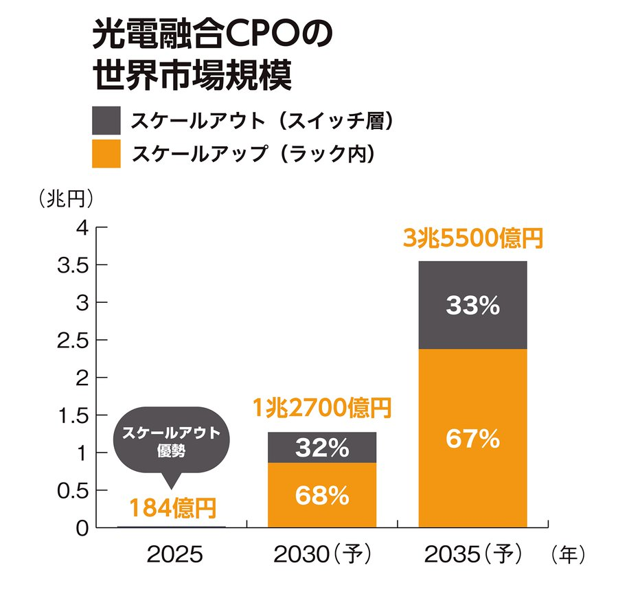 图片 1,共 1 张
