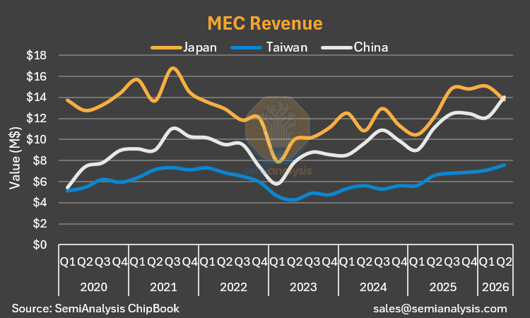 图片 1，共 1 张