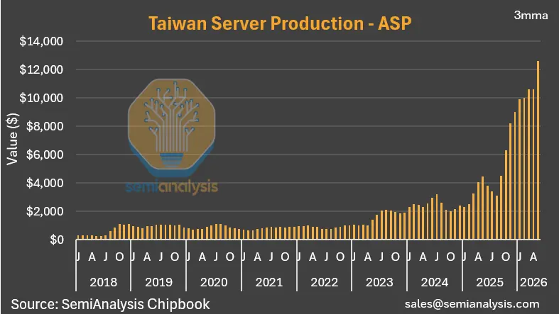图片 1，共 1 张
