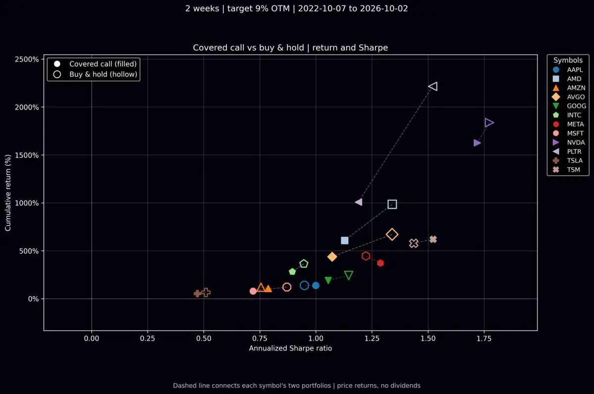 图片 1，共 1 张