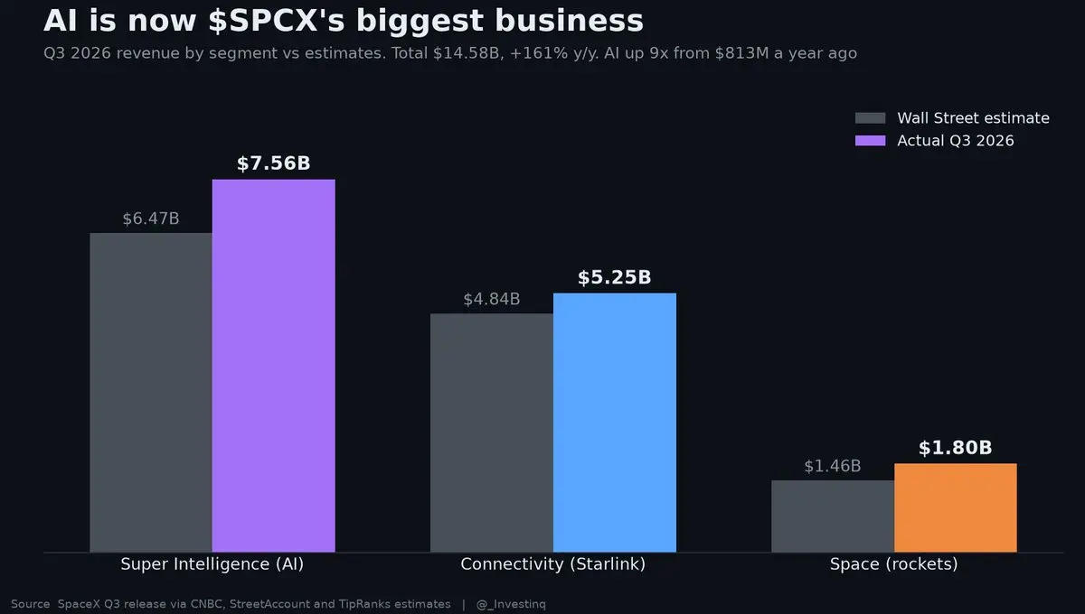 图片 1,共 1 张