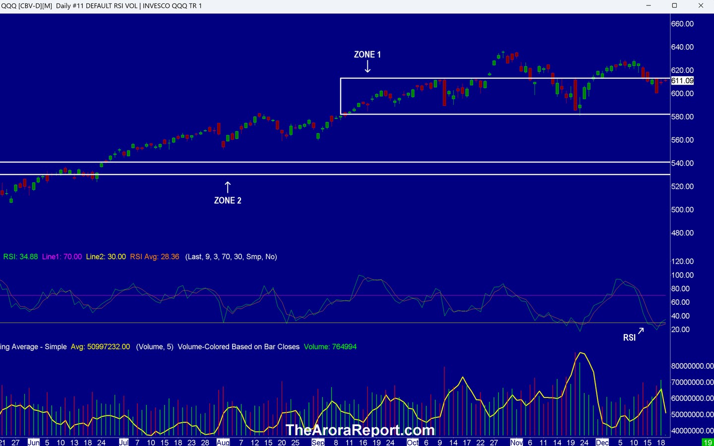 日本央行將利率上調至自1995 年以來的最高水平；通脹數據存在缺陷；甲骨文與TikTok 的交易