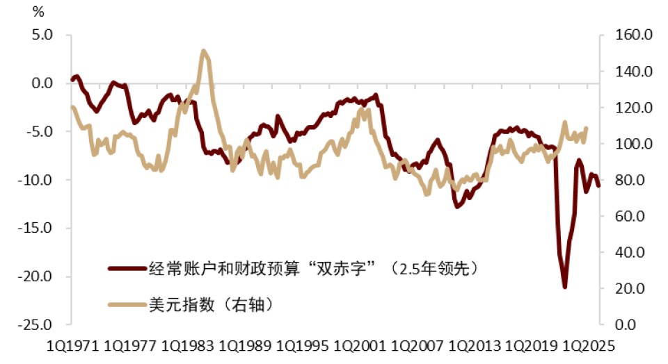 风起云涌？这场全球大变局才刚刚开始-图片2