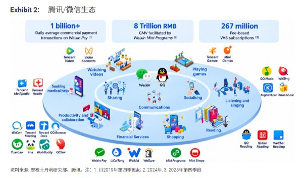China's AI Surge Creates Supply Chain Opportunities Amid Economic Headwinds | Seller Strategy 2025
