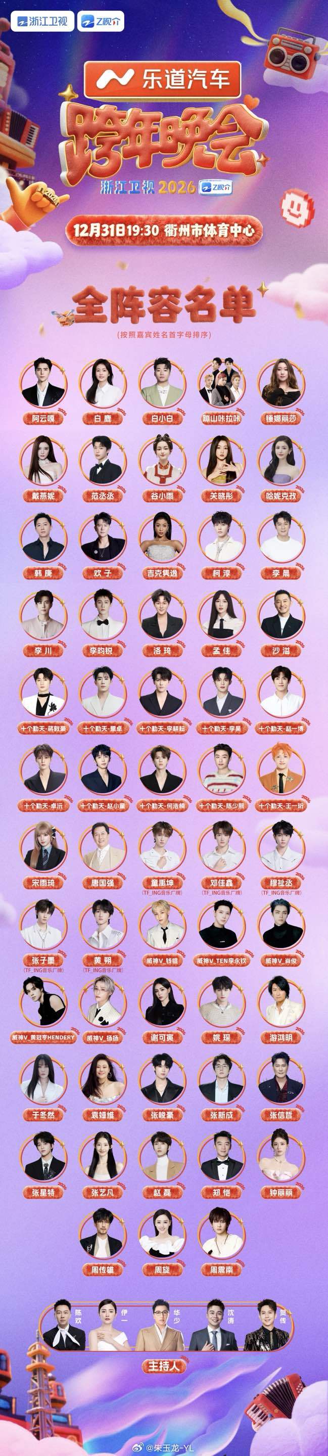 图片 1,共 3 张