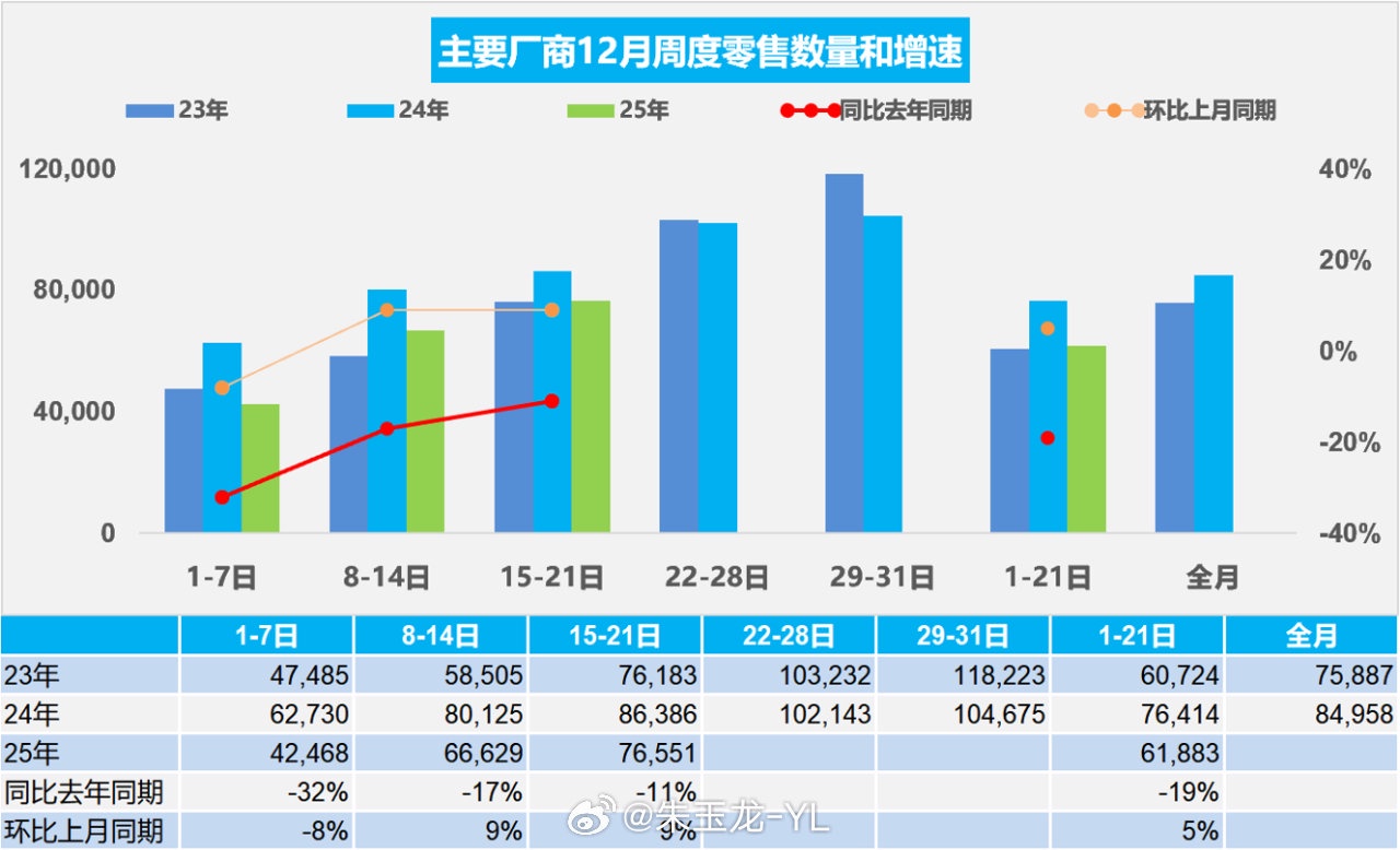 图片 1,共 1 张