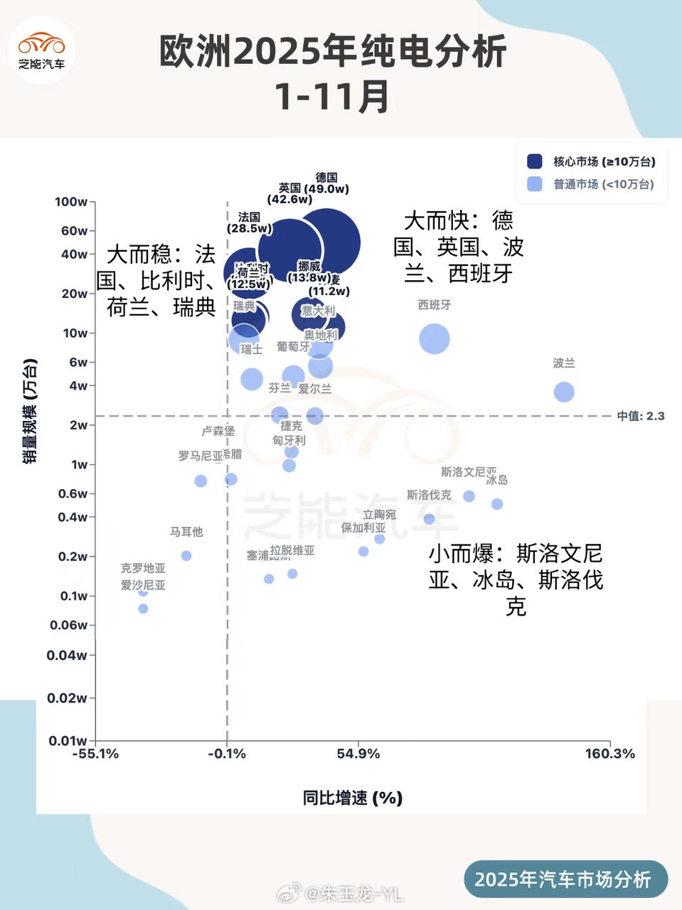 图片 2,共 2 张