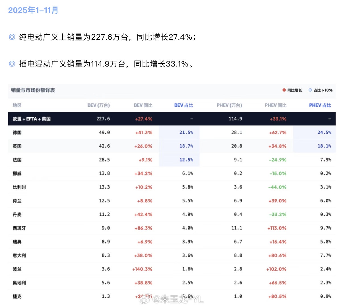 图片 1,共 2 张