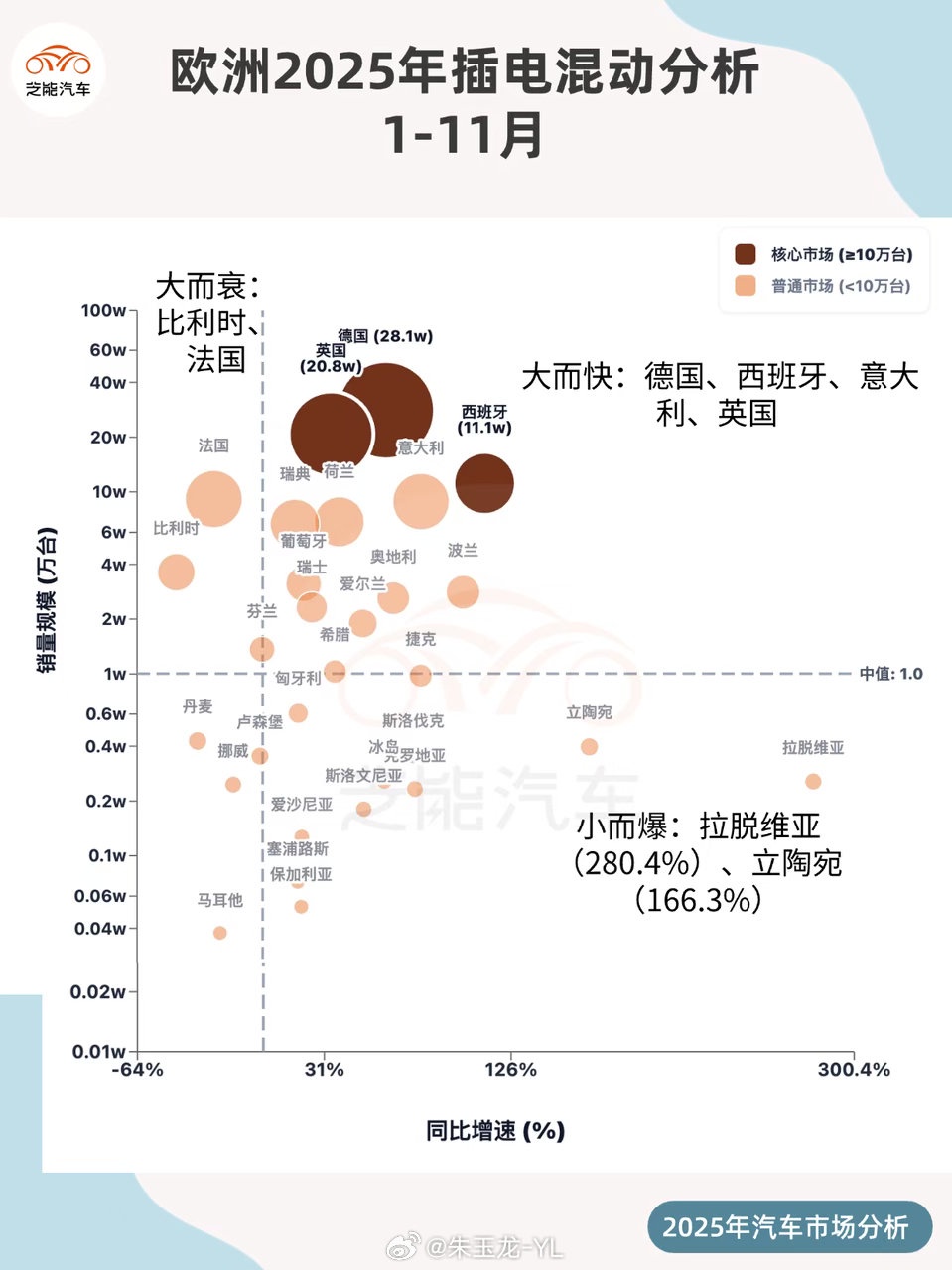 图片 1,共 4 张