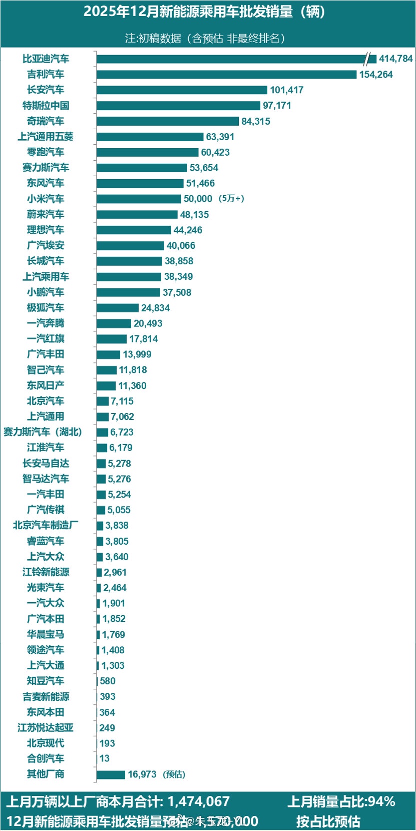 图片 1,共 1 张