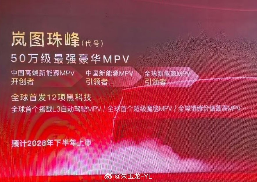 图片 1,共 2 张