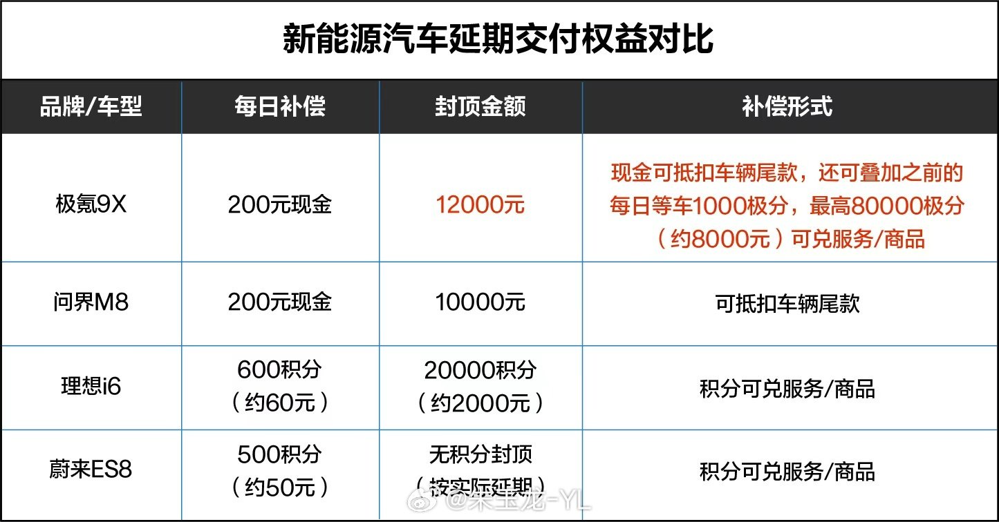 图片 1，共 1 张