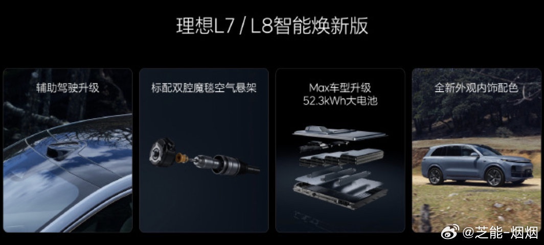 Li Auto Front Sensor Li Auto officially launched the L-series