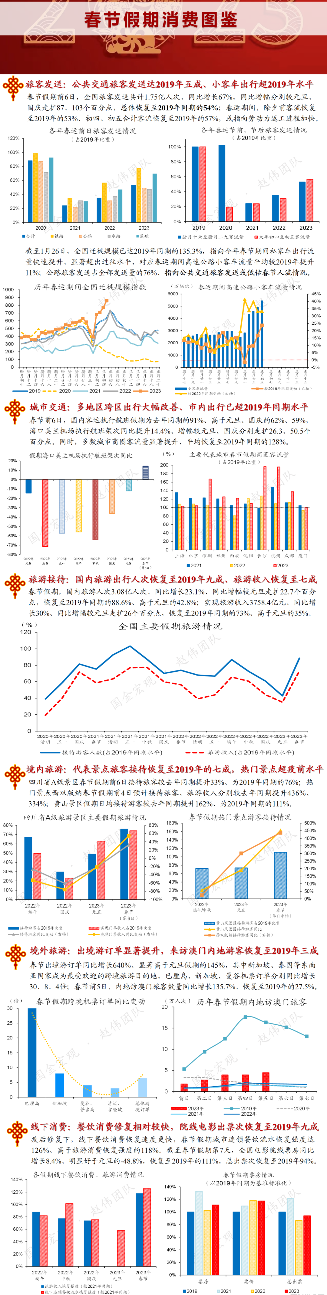 图片 1,共 1 张