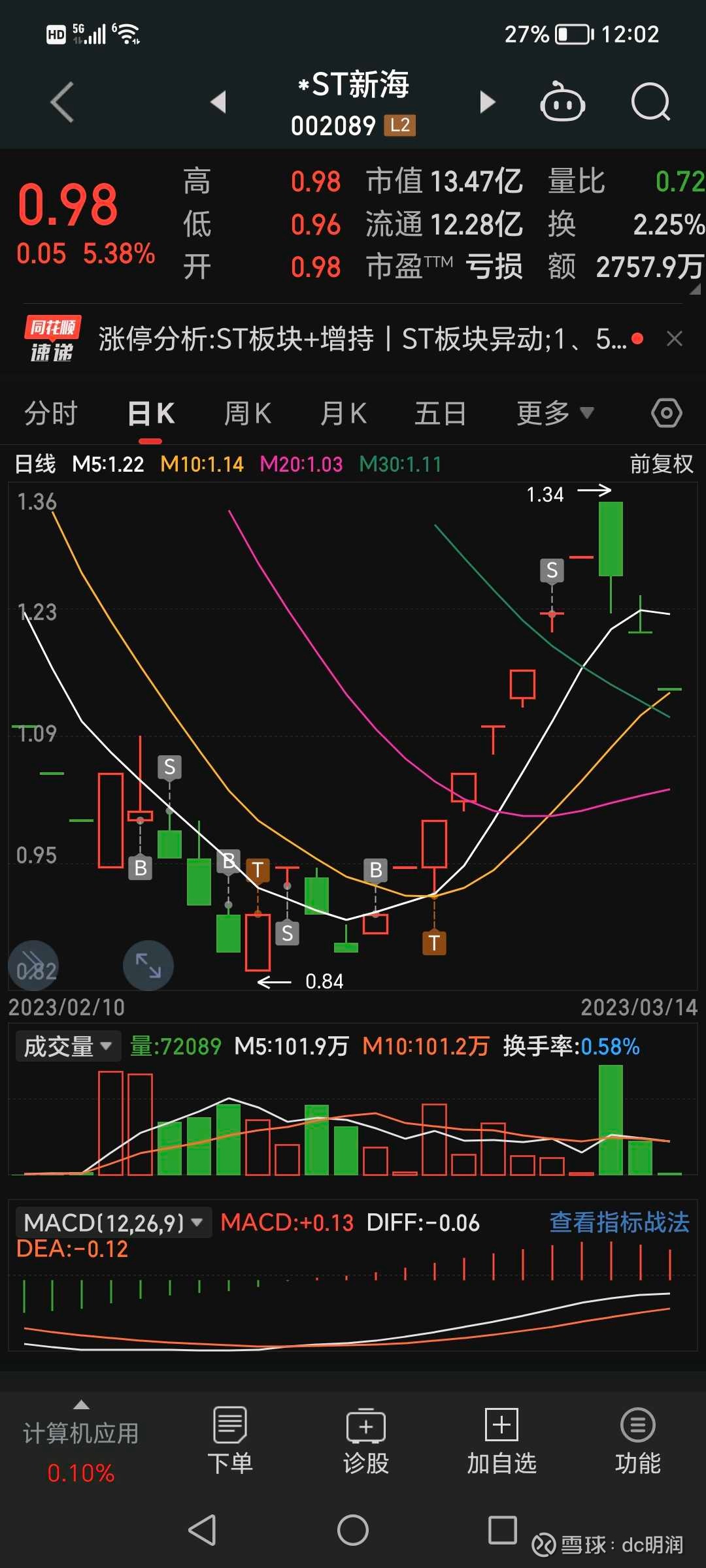 图片 1,共 2 张