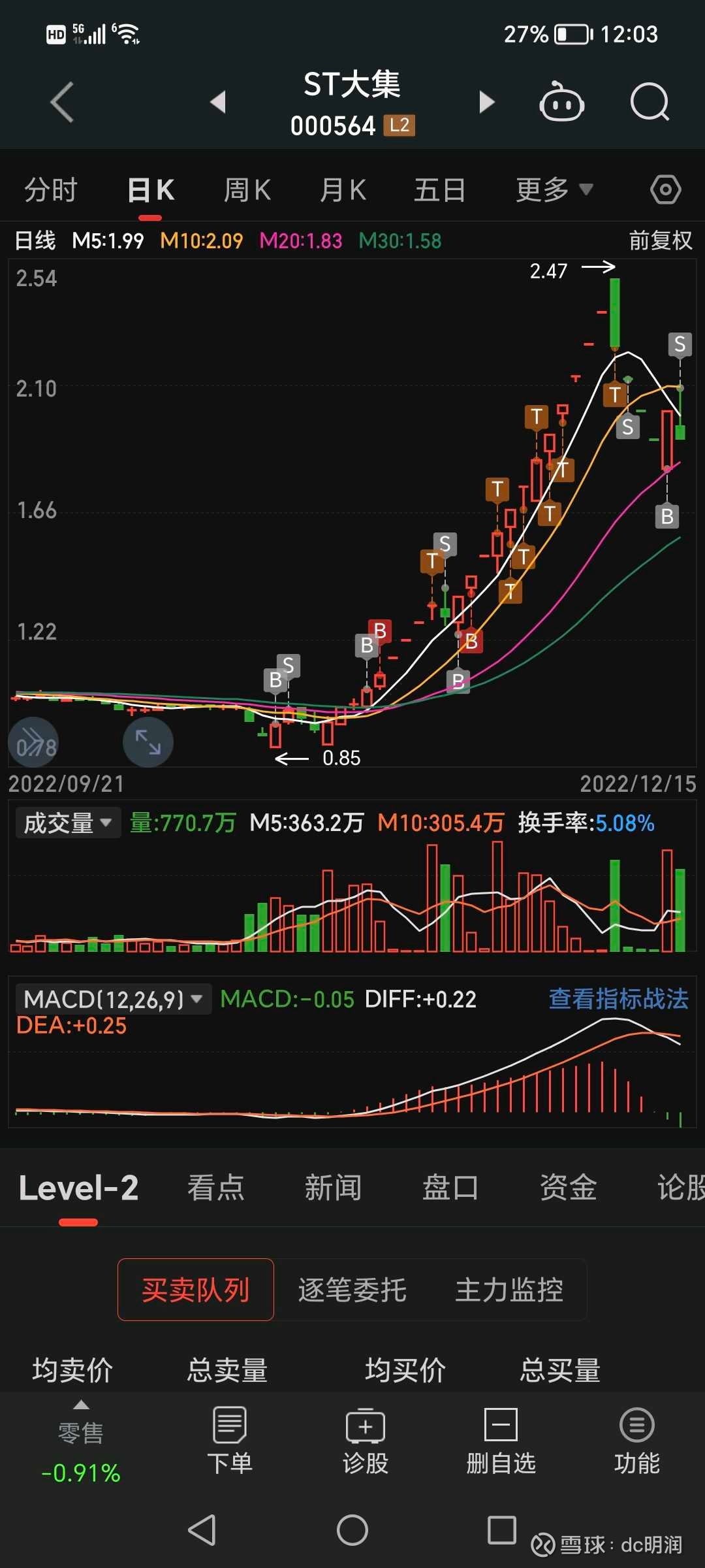 图片 2,共 2 张