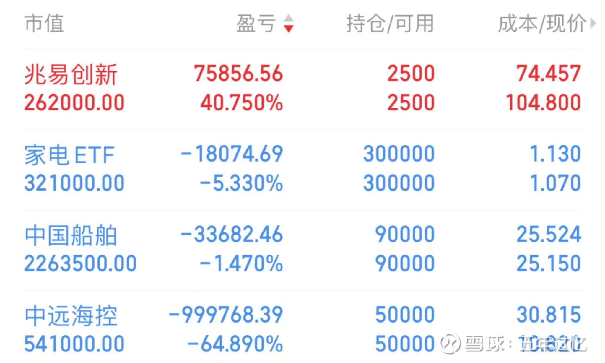 图片 1,共 1 张