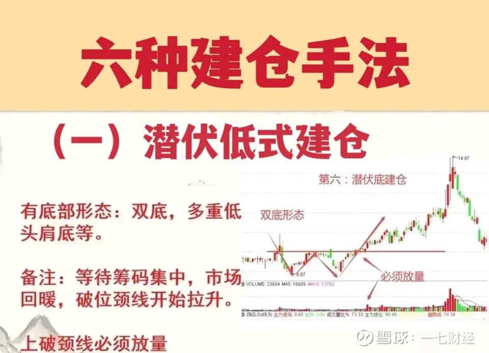 图片 1,共 6 张