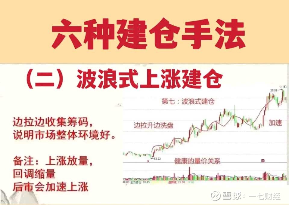 图片 2,共 6 张