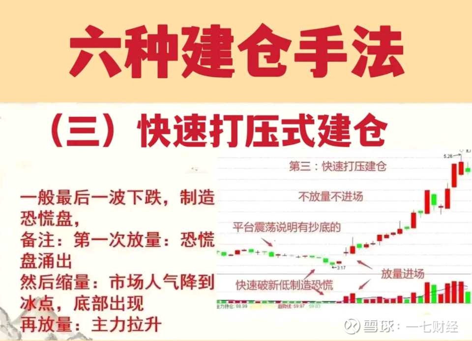 图片 3,共 6 张