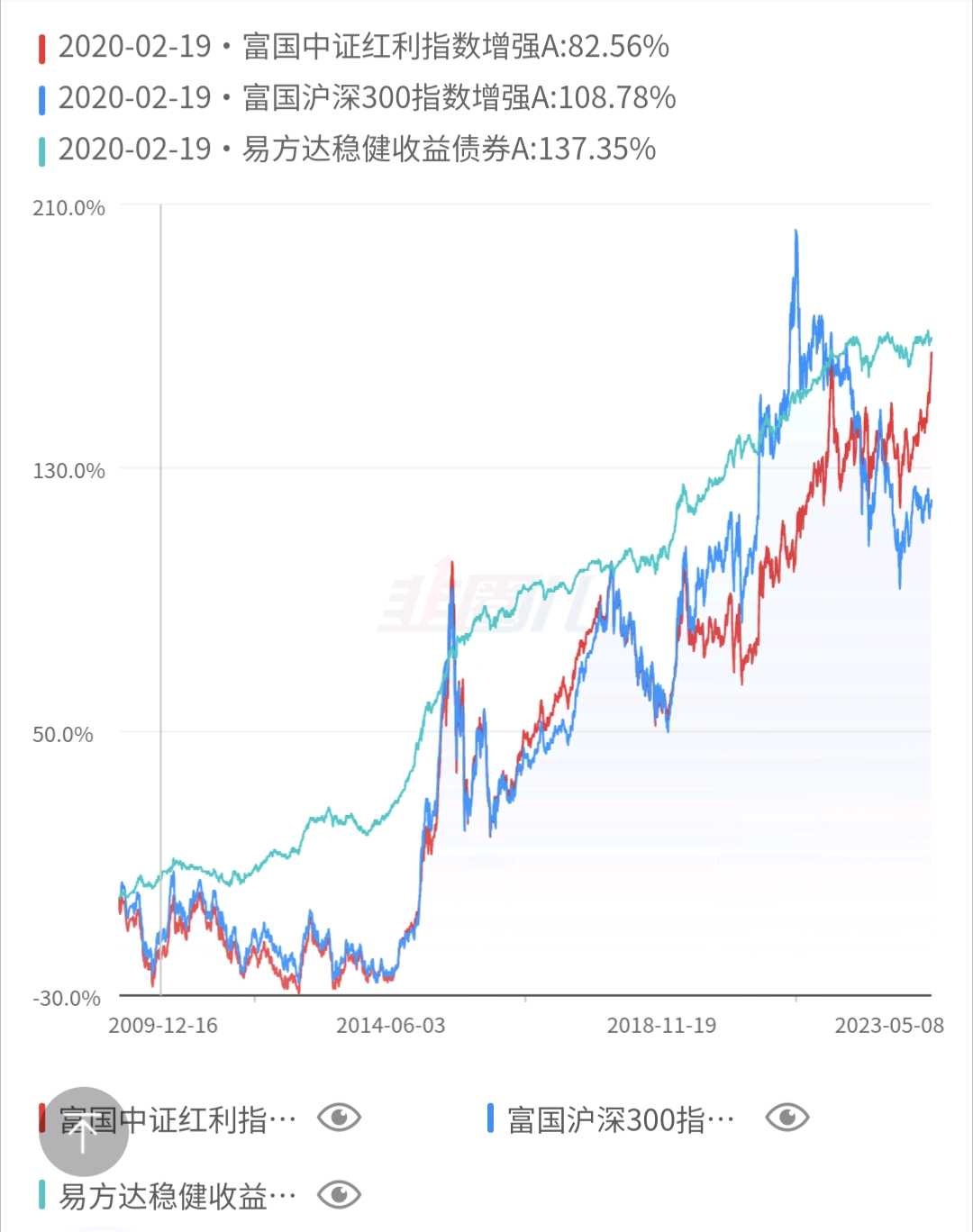图片 1,共 1 张