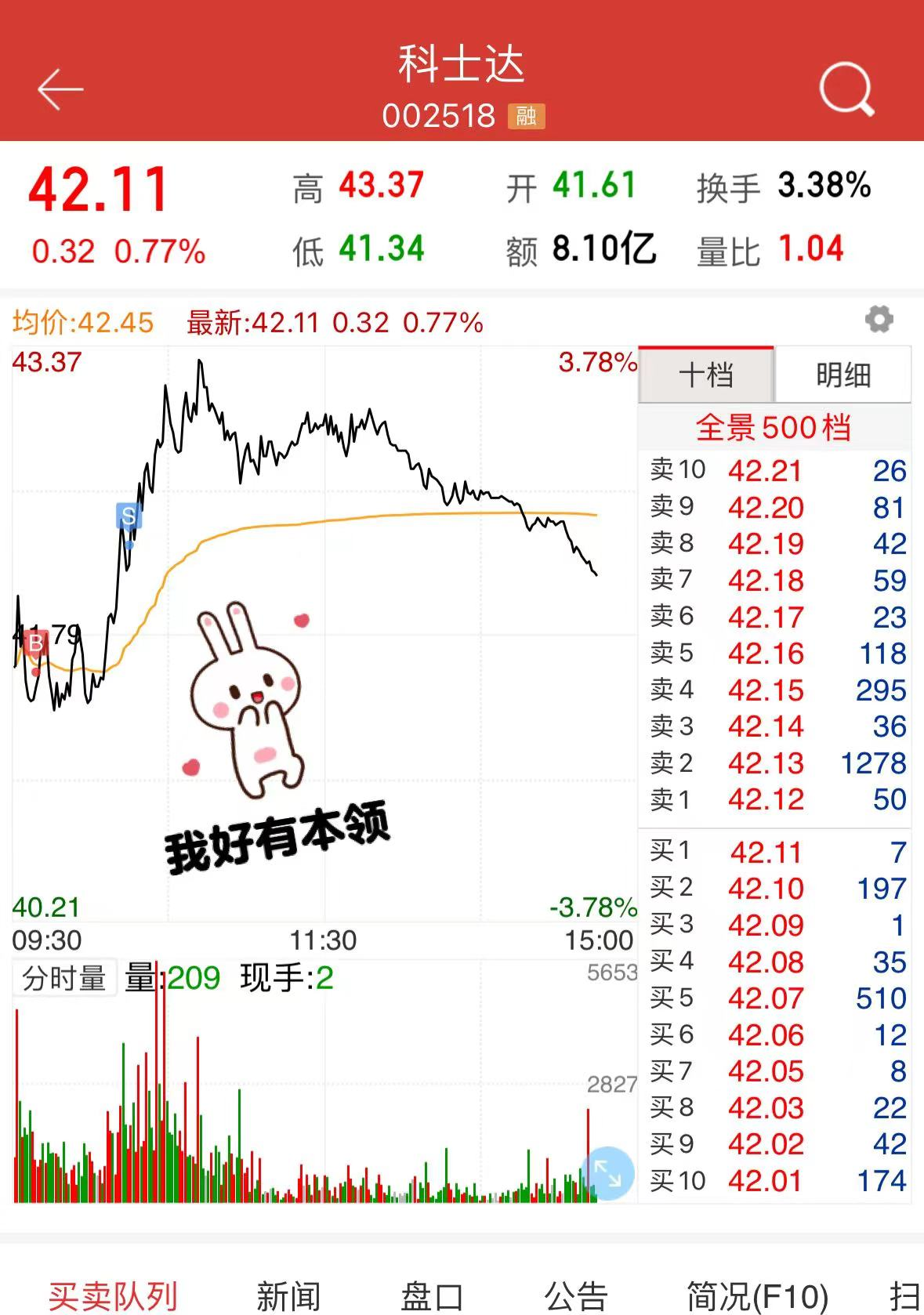 图片 1,共 3 张