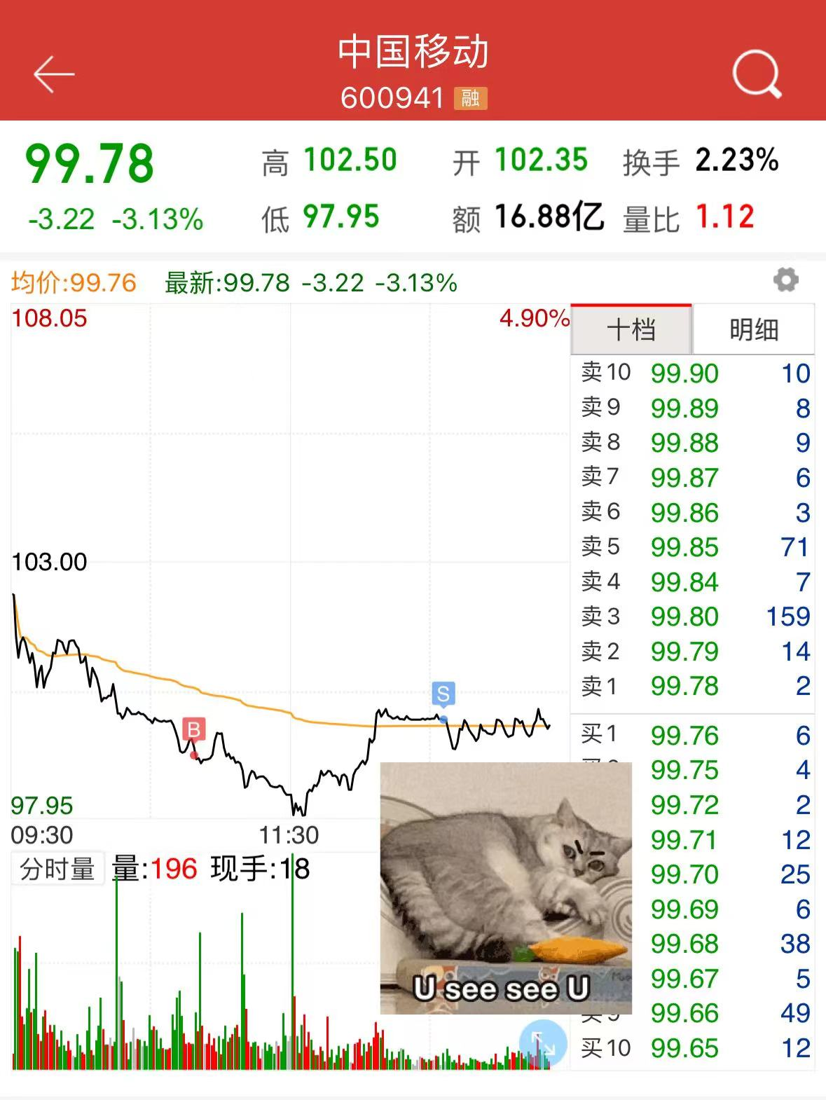 图片 2,共 3 张