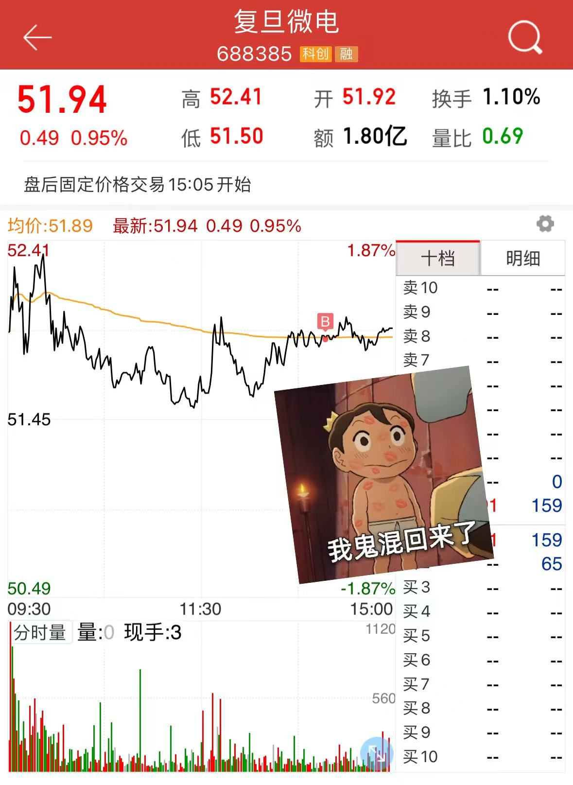 图片 3,共 3 张