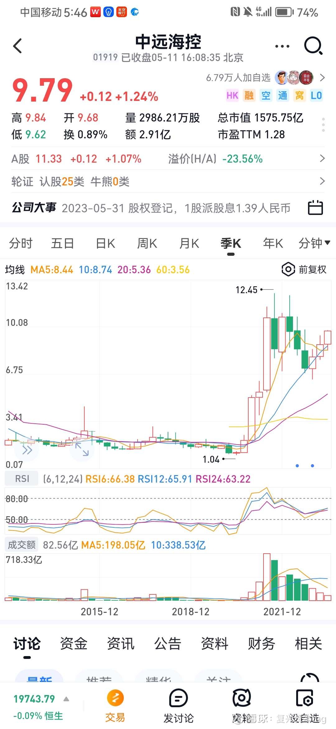 图片 1,共 5 张