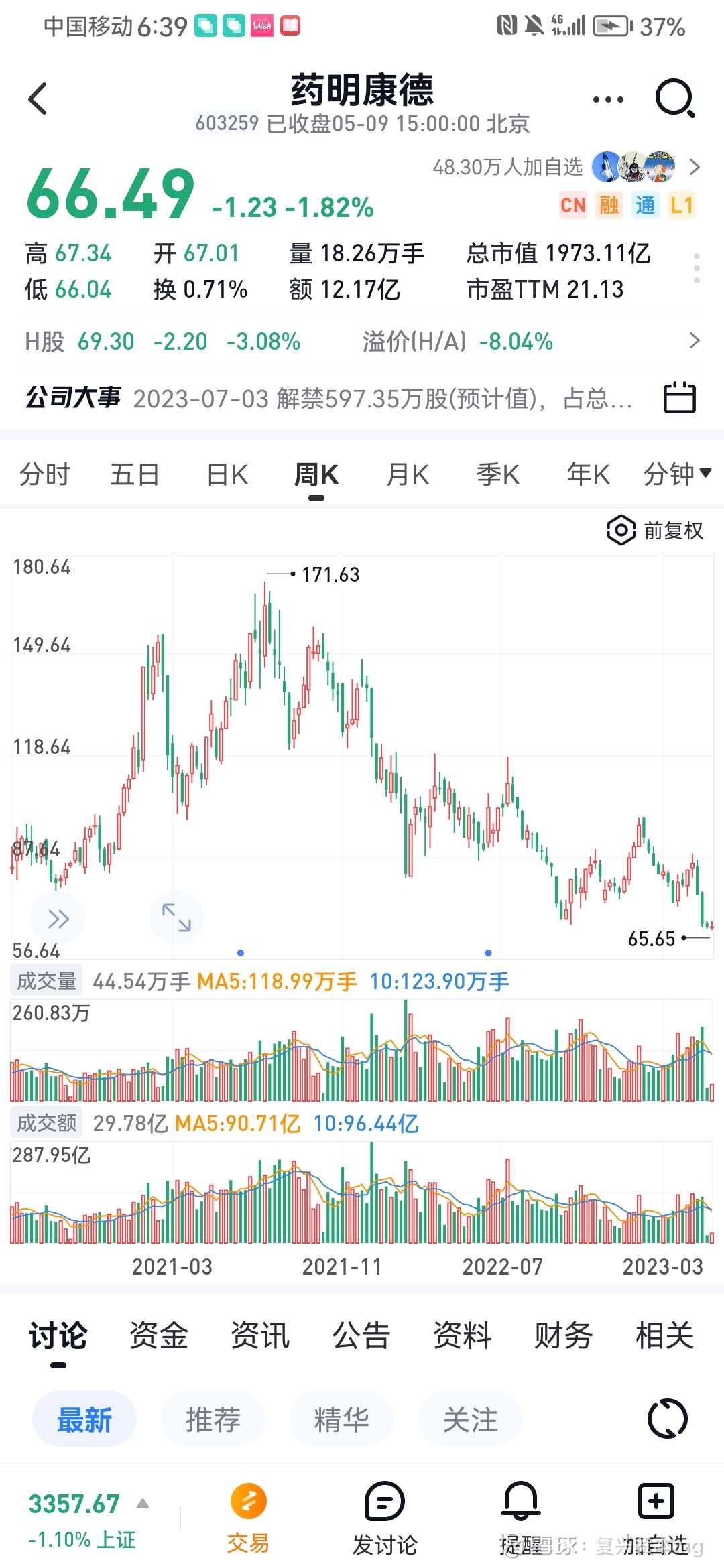 图片 2,共 5 张