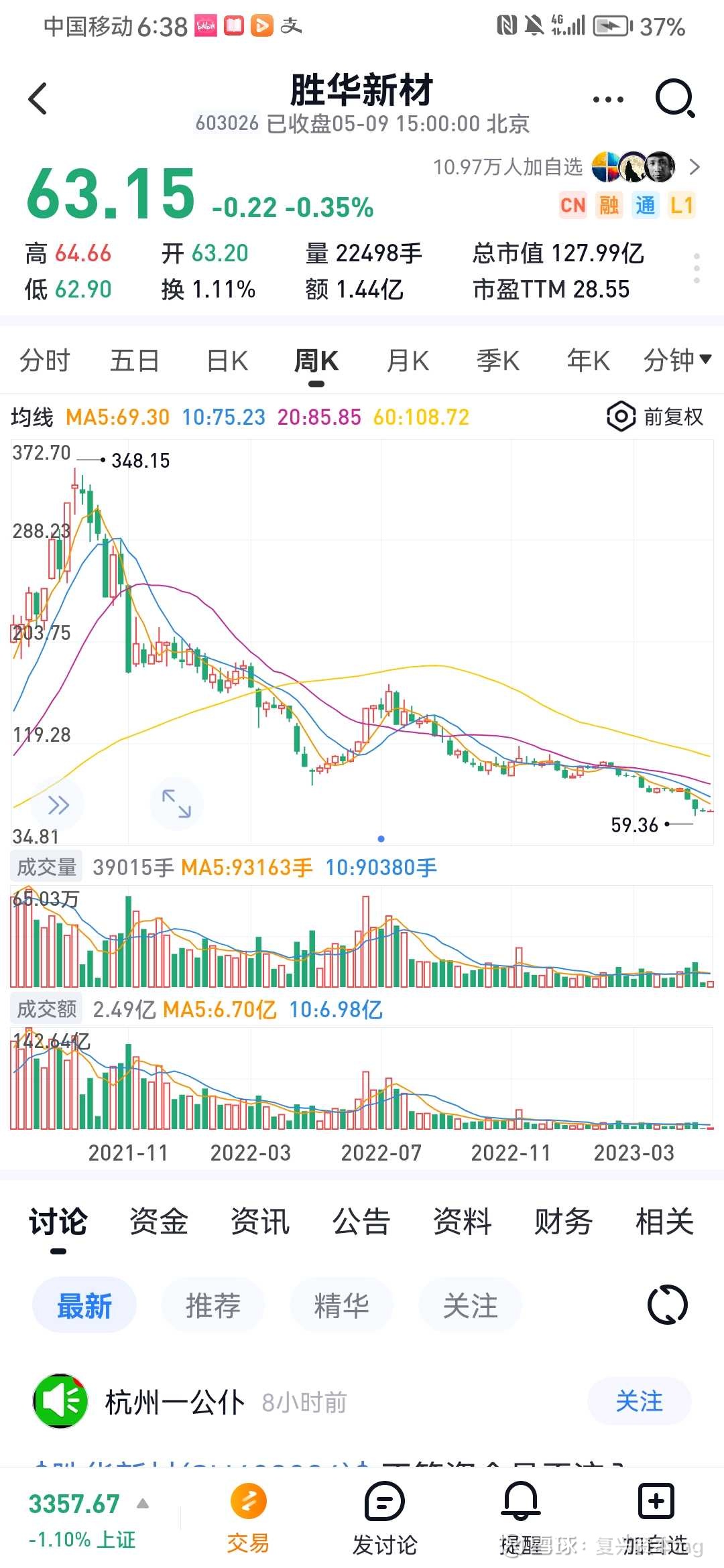 图片 3,共 5 张