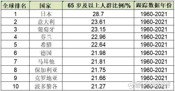 图片 1,共 3 张