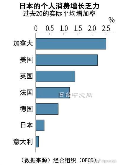 图片 2,共 3 张