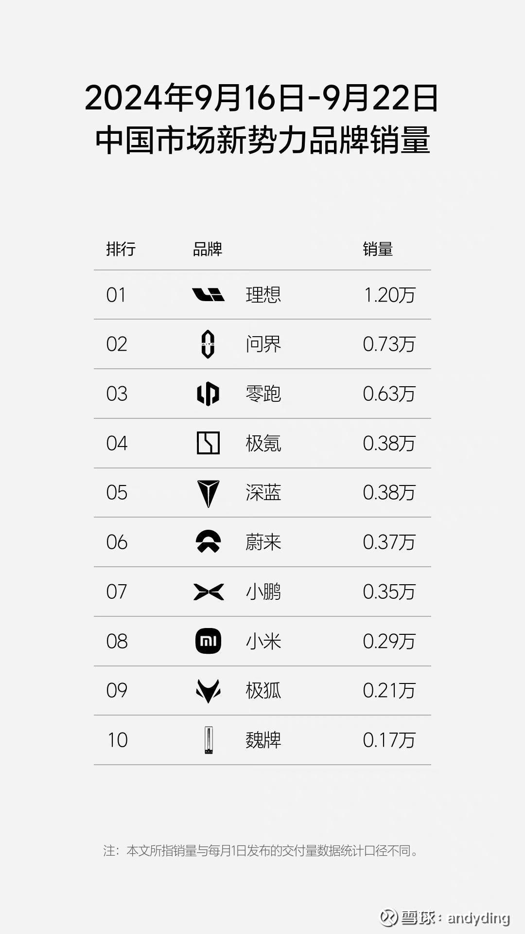 图片 1,共 6 张