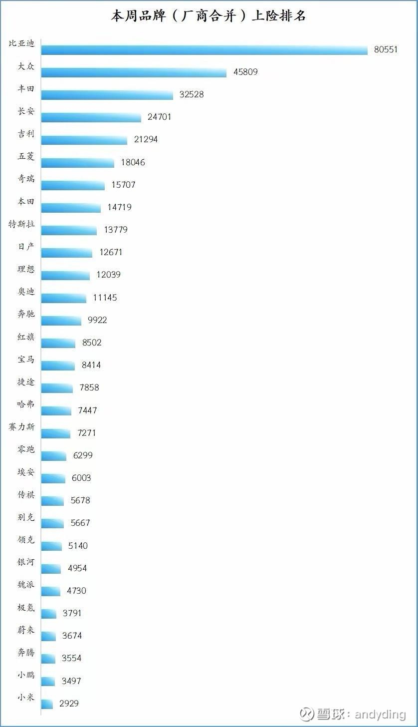 图片 3,共 6 张