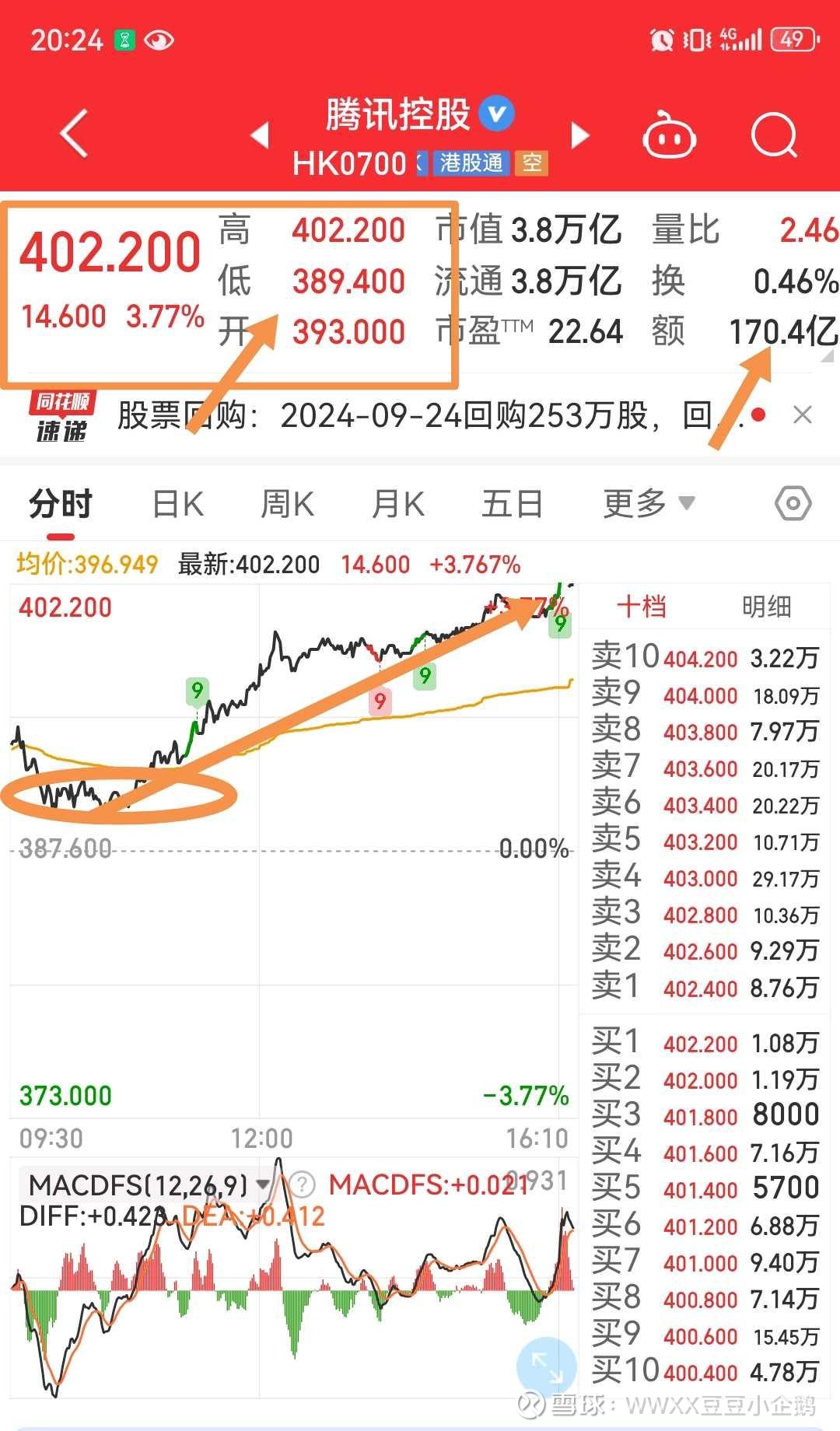 图片 1,共 2 张