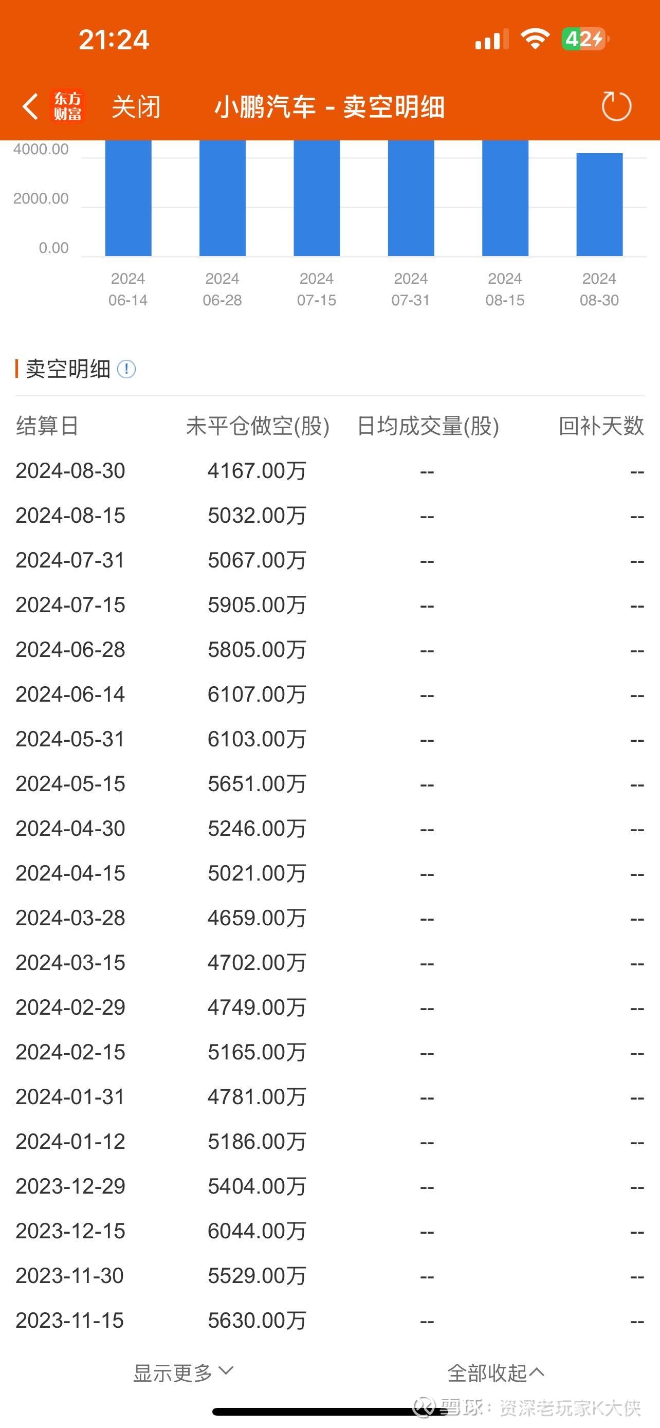 图片 1,共 1 张